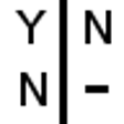 Icon of program: JDecisiontable