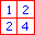 Icon of program: Times Tables