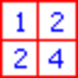 Icon of program: Times Tables