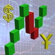 Icon of program: Renko Charts - FOREX ed.