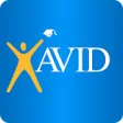 Icon of program: AVID Center