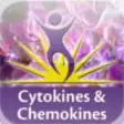 Icon of program: BioLegend Cytokines & Che…