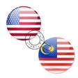 Icon of program: Offline English to Malay …