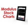 Icon of program: Modulus Stock Charts