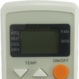 Icono de programa: Remote Control For Panaso…