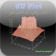 Icon of program: duPlot
