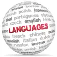 Icon of program: Language Enabler