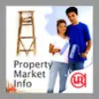 Icon of program: Property Market Informati…