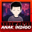 Icon of program: Kode Keras Anak Indigo