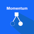Icon of program: Easy Momentum Crossover (…