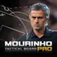 Icon of program: Mourinho Tactical Board P…
