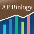 Icon of program: AP Biology: Practice Test…