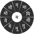 Swarachakra Marathi Keyboard icon