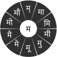 Icon of program: Swarachakra Marathi Keybo…