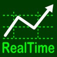Icon of program: Real-Time Stocks