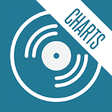 Icono de programa: Top Music Charts - Curren…