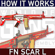 Icon of program: How it Works: FN SCAR ass…