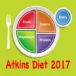Icon of program: Atkins Diet 2017
