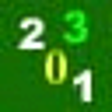 Icon of program: MB Complete Numerology So…