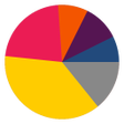 Icon of program: My app earnings (for AdMo…