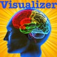Icon of program: Positive Thought Meditati…