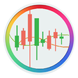 Icon of program: Forex Candlestick Pattern