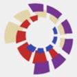 Icon of program: Prayercast