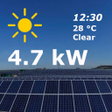 Icono de programa: PV Forecast: Solar Power …