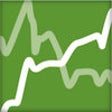 Icon of program: Predictive Solutions Safe…