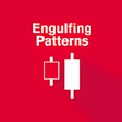 Easy Engulfing Patterns icon