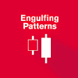 Icon of program: Easy Engulfing Patterns