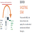 Icono de programa: Japanese Candlestick Patt…