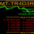 Icon of program: Robot Forex Trading Di Br…