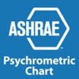 Icon of program: HVAC Psychrometric Chart