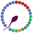 Icono de programa: OvTracker Ovulation & Fe…