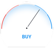 Icono de programa: Currency Strength Meter