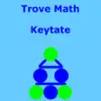 Icon of program: Keytate