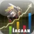 Icon of program: iACAAN