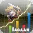 Icon of program: iACAAN