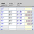 Icono de programa: Cost Per Click Analysis