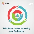 Icon of program: Min/Max Order Quantity pe…