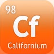 Icon of program: Mild EleMints: Free Perio…