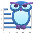 Icono de programa: App4Stats SPSS Statistics…