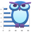Icon of program: App4Stats SPSS Statistics…