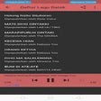 Icono de programa: Lagu Batak Terlengkap Off…