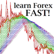 Icon of program: Forex demo trading game