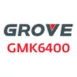 Icon of program: Grove GMK6400