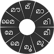 Icono de programa: Swarachakra Malayalam Key…