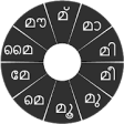 Icon of program: Swarachakra Malayalam Key…