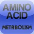 Icon of program: AminoAcidQA